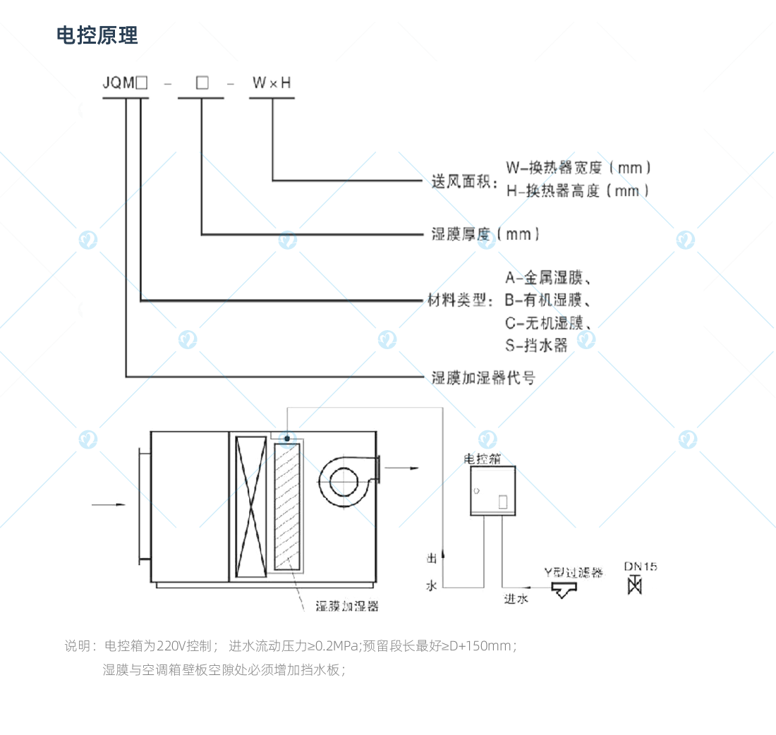 詳情頁2_畫板 1 副本 20.png